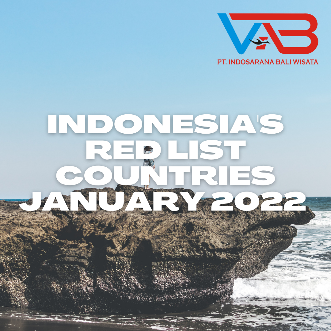 INDONESIA'S RED LIST COUNTRIES JANUARY 2022